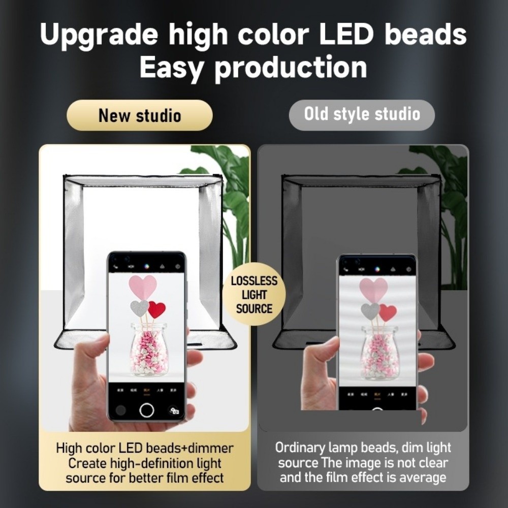 Photography Lighting Board - 45/65 سنتيمتر LED صندوق إضاءة ناعم