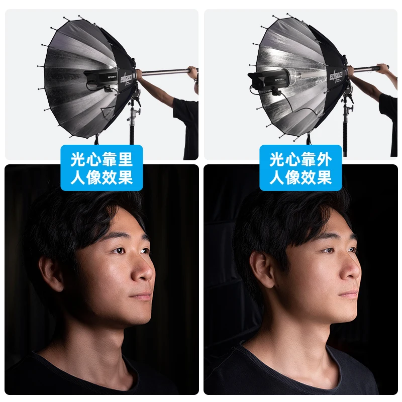 مظلة انعكاسية ذات حدود عميقة ا - مراجعة Parabolic Umbrella Deep وسعره
