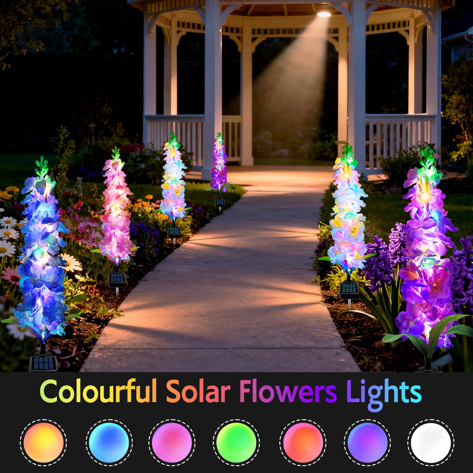 أضواء حديقة تعمل بالطاقة الشمس - مراجعة Flower Photography Led Lighting Pack وسعره
