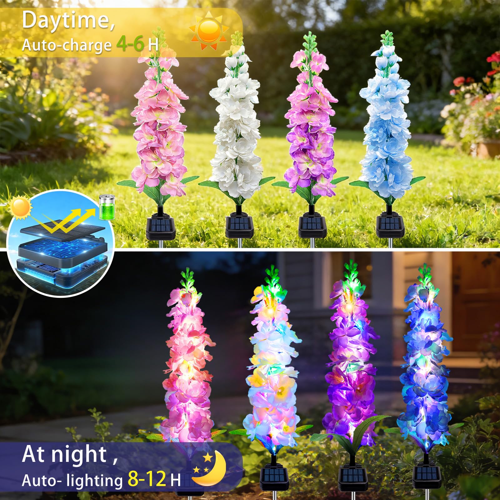 أضواء حديقة تعمل بالطاقة الشمس - مراجعة Flower Photography Led Lighting Pack وسعره
