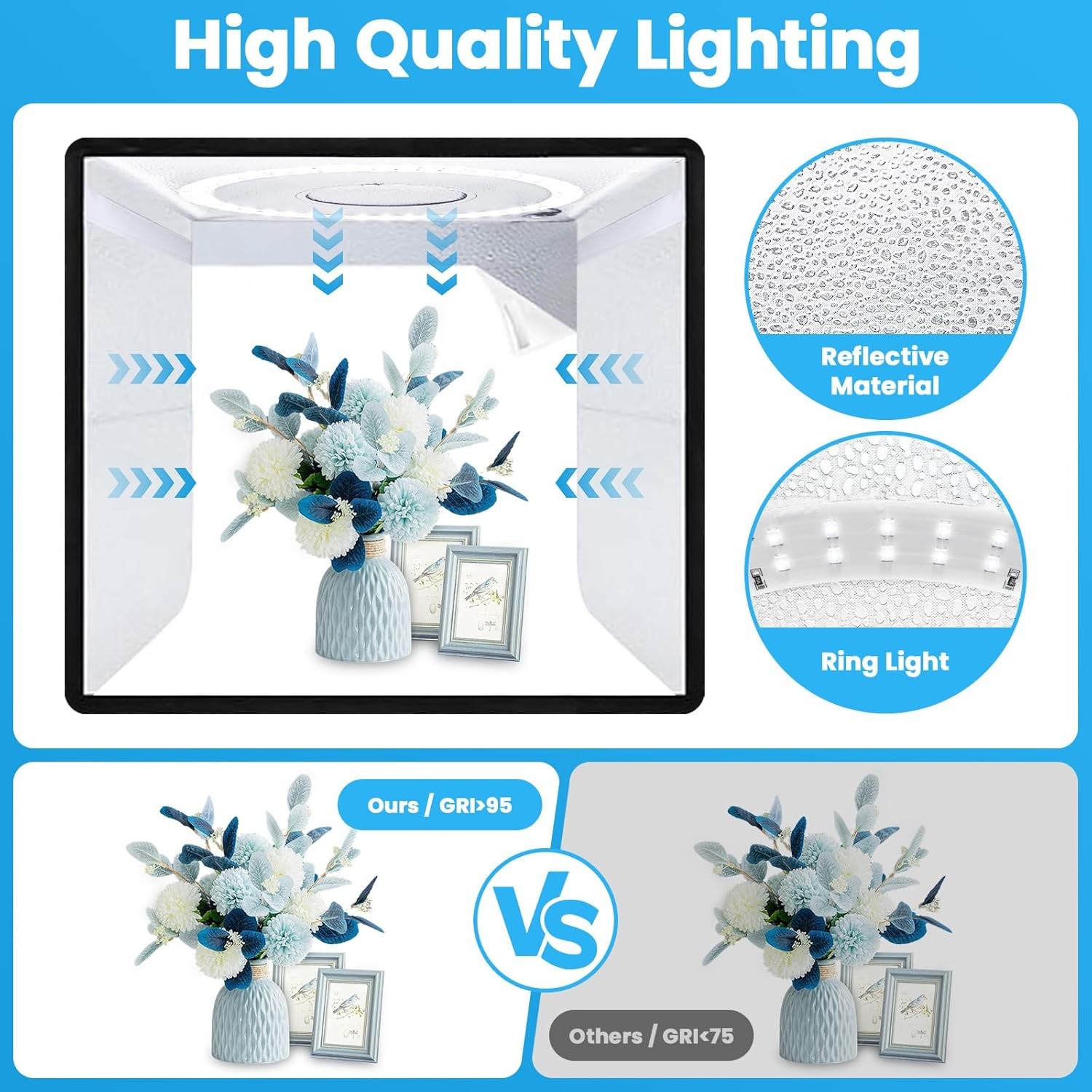 صندوق إضاءة، صندوق إضاءة للتصو - مراجعة Photography Lighting Background وسعره
