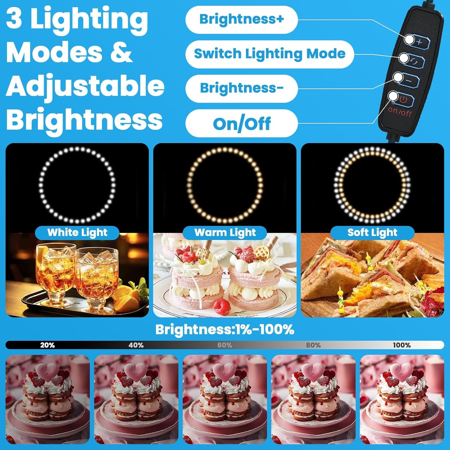 صندوق إضاءة، صندوق إضاءة للتصو - مراجعة Photography Lighting Background وسعره
