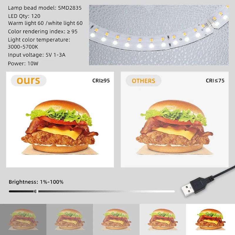 صندوق إضاءة لاستوديو التصوير م - مراجعة Photography Lighting Kit With Backdrop وسعره