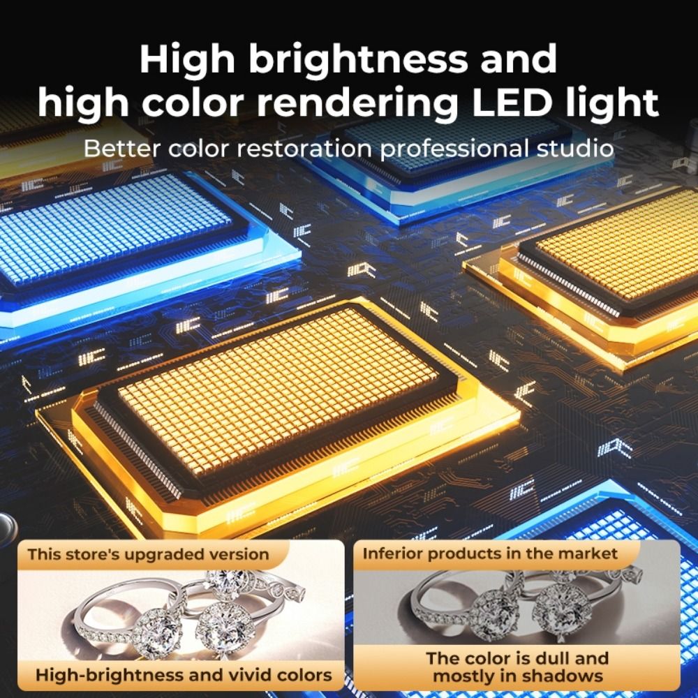 45/65 سنتيمتر استوديو مصباح لي - مراجعة Photography Lighting Board وسعره